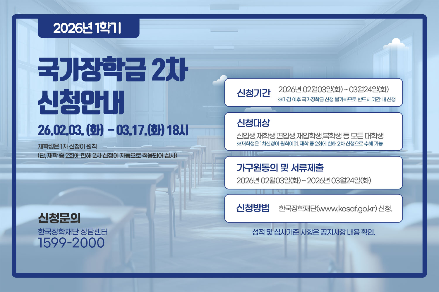 2026년도 1학기 / 국가장학금 2차 신청안내 :26.02.03.(화) - 03.17.(화) 18시 / 재학생은 1차 신청이 원칙(단, 재학 중 2회에 한해 2차 신청이 자동으로 적용되어 심사) / 신청기간:2026년 02월03일(화) ~ 03월17일(화)(※마감 이후 국가장학금 신청 불가하므로 반드시 기간 내 신청 ) / 신청대상: 신입생,재학생,편입생,재입학생,복학생 등 모든 대학생 (※재학생은 1차신청이 원칙이며, 재학 중 2회에 한해 2차 신청으로 수혜 가능 ) / 가구원동의 및 서류제출 : 2026년 02월03일(화) ~ 2026년 03월24일(화) / 신청방법: 한국장학재단(www.kosaf.go.kr) 신청 / 성적 및 심사기준 사항은 공지사항 내용 확인. / 신청문의: 한국장학재단 상담센터 (1599-2000)