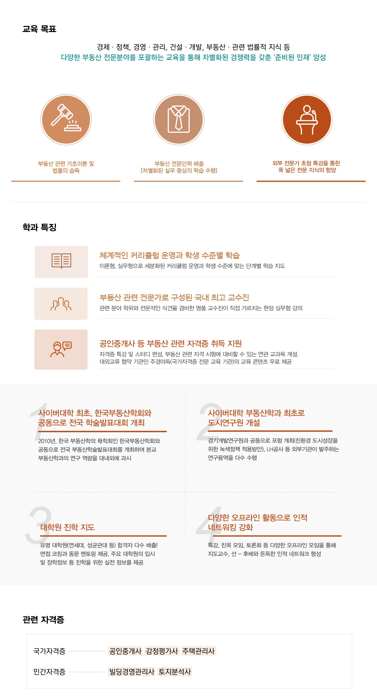 부동산학과 소개-다음내용참고
