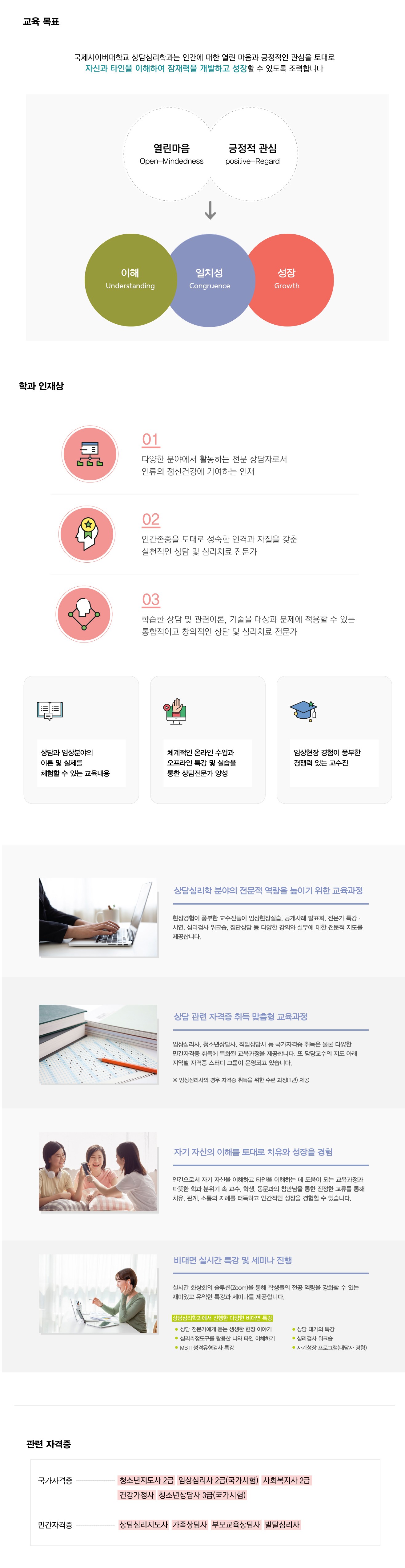 상담심리학과 소개-다음내용참고