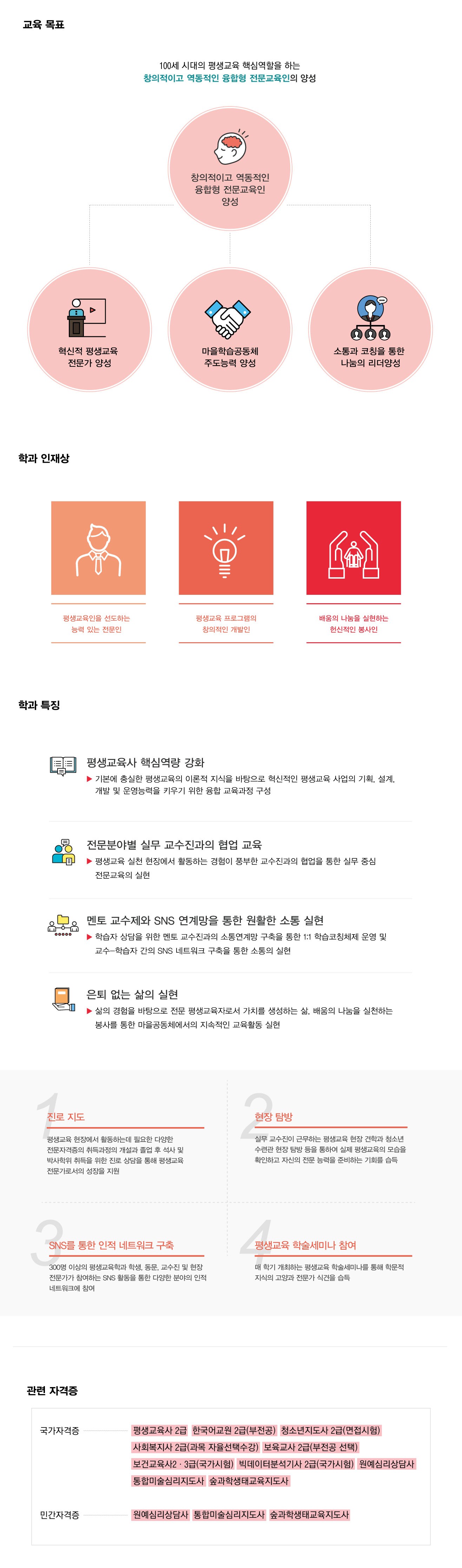 평생교육전공 소개-다음내용 참고